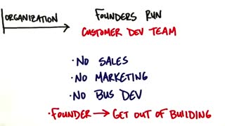 جلسه دوم - درس دهم - سازماندهی ...