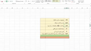 کاربرد نرم افزار EXCEL در اقتصاد مهندسی