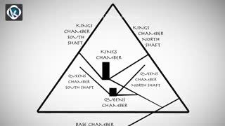 شواهد حیرت انگیز وجود فرازمینی ها در ساخت اهرام مصر