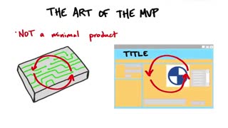 جلسه چهارم - درس بیست و هفتم - هنر طراحی کمینه محصول پذیرفتنی