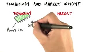 جلسه چهارم - درس سی‌ام - دیدگاه فنی یا دیدگاه بازار