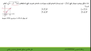 حل جامع سوالات تابع در کنکور تجربی از علی هاشمی