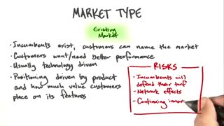 جلسه پنجم - درس بیست و پنجم - توسعه بازار موجود