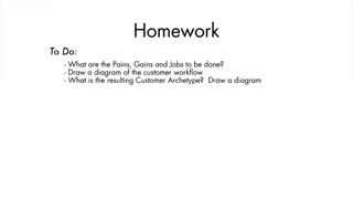 جلسه پنجم - درس سی و دوم - مطالعه اختیاری و تمرین