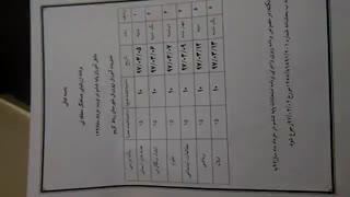 نامه ی اعمالم چه سیاههT_T
