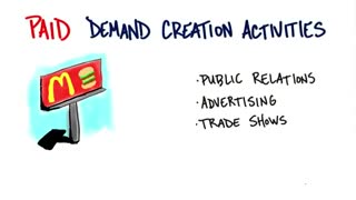 جلسه هفتم - درس پنجم - ایجاد تقاضا از طریق پرداخت