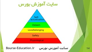 مزایای بورس (1) - سایت آموزش بورس