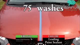 تست آب‌گریزی پوشش سرامیک مخصوص بدنه خودرو مدل پرو-Pro سیستم ایکس-System X - المنت 119-Element 119-گنجی پخش