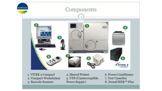 دستگاه وایتک مدرنترین دستگاه میکروب شناسی در دنیا
