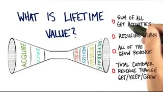 جلسه هفتم - درس بیست و دوم - ارزش چرخه عمر