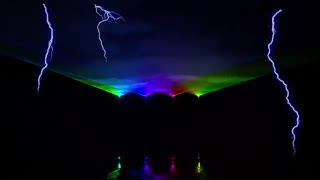 Light Balance FINALIST | ALL Performances | America's Got Talent 2017