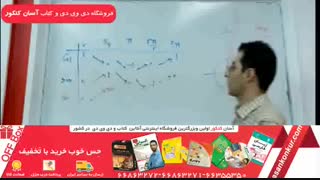 ریاضی آفبا - مبحث مثلثات - استاد موئینی و مقدم نیا