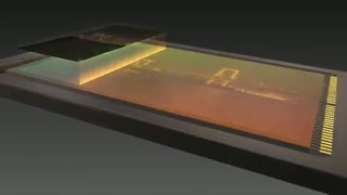 معرفی سنسورهای 120 مگاپیکسلی، گلوبال شاتر و فول اچ دی فوق حساس