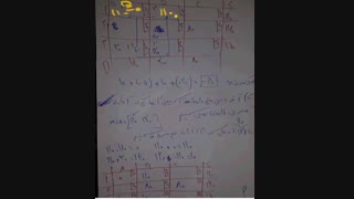 روش پله سنگ (قسمت 4)
