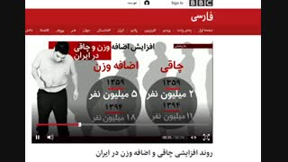 گزارش شبکه بی بی سی bbc از کلاس لاغری با متد NLP