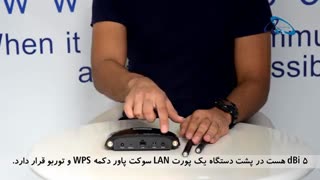 معرفی اکسس پوینت Netis WF2220 با گارانتی سیما سیستم