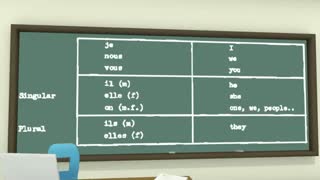 یادگیری زبان فرانسه – گرامر 2