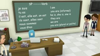 یادگیری زبان فرانسه – گرامر 4