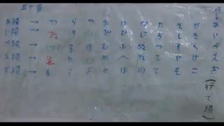 آموزش زبان ژاپنی-درس23-ویدئو آموزشی بخش 1قسمت 1-(ریسا سنسه)