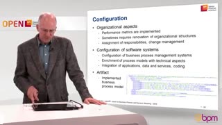 چرخه حیات فرآیند کسب و کار