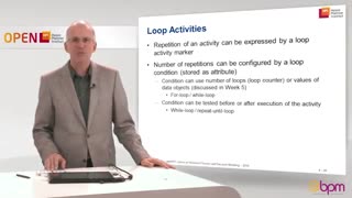 مدل‌سازی فعالیت‌ حلقه