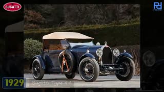 خودروی بوگاتی از سال 1901 تا 2018 /Bugatti
