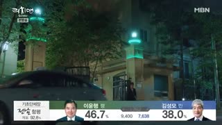 قسمت یازدهم سریال کره ای مرد پولدار با زیرنویس فارسی قرار گرفت