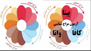 طبع اندامهای بدن در طب سنتی