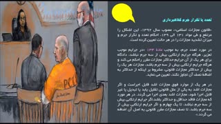 تدریس  ویدئو آموزشی حقوق جزا  را 100 بزنید- ویژه داوطلبان رتبه های برترآزمون کالت - قسمت 32