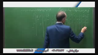 تدریس علوم و فنون یازدهم kalamalek.ir