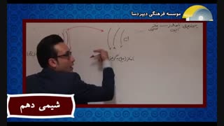 آموزش شیمی دهمkalamalek.ir