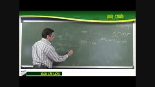 آموزش ریاضی نهم kalamalek.ir