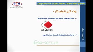 اتصال از راه دور به کامپیوتر و موبایل (پشتیبانی دوره تعمیرات نرم افزاری)