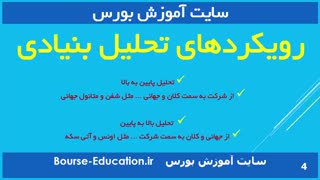 آموزش تحلیل بنیادی - حسن امیری