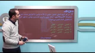 شیمی کنکور - مسئله در مورد جدول تناوبی