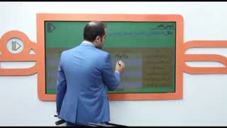 شیمی دهم - نام گذاری پیوندهای کوالانسی