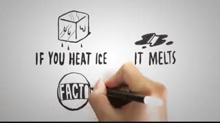 Zero Conditional _Tutor Time