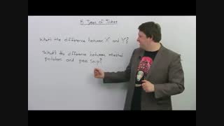 آموزش زبان انگلیسی engvid استاد الکس 02128423118- 09130919448- wWw.118File.Com