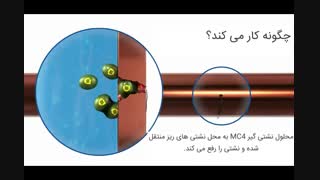 عملکرد رفع نشتی مدار گرمایش و پکیج