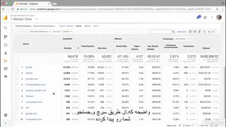 #14 منابع ترافیک سایت یا Source - دوره گوگل آنالیتیکس
