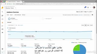 #15 نحوه کار با نمودارها در گوگل آنالیتیکس