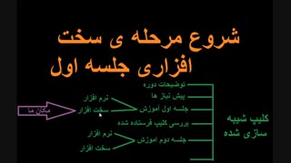 تیزر تعویض هارد گوشی(رایگان) (فارسی)