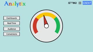 دیجیتال مارکتینگ چیست