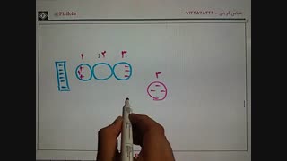 مثال ۵ - روش‌های باردار کردن اجسام - الکتروسکوپ