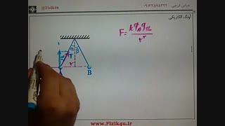 آونگ الکتریکی