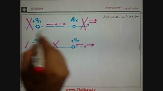 صفر شدن نیروی وارد بر بار سوم