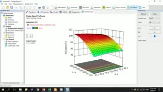 آموزش روش سطح پاسخ (RSM) با استفاده از طرح مرکب مرکزی (CCD) به صورت پروژه محور