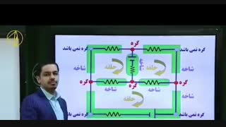 کنکور آسان است انتشارات گیلنا