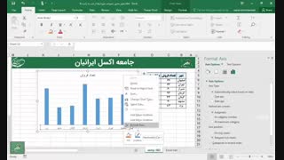 تغییر محور نمودار