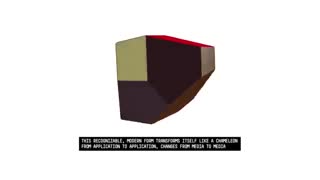 لوگوی پویا  Dynamic Logo - یکی  از انواع لوگو  حرفه ای